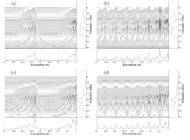 File:Fig6 DPjasa06.PNG