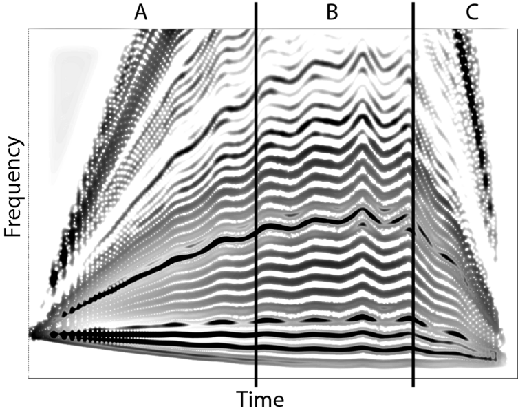 File:Domain zoomin zoomout.eps