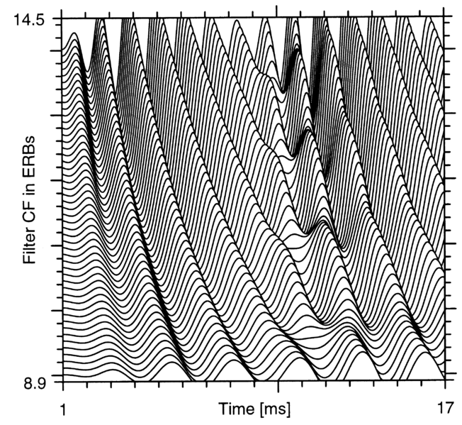 File:APbPart2Ch2Fig5.png