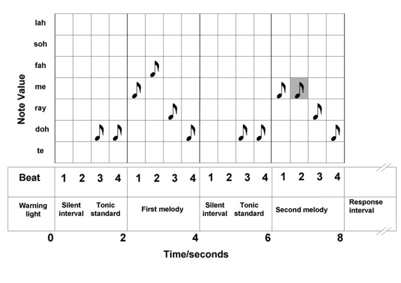 File:IP2008JASA Figure 03.png