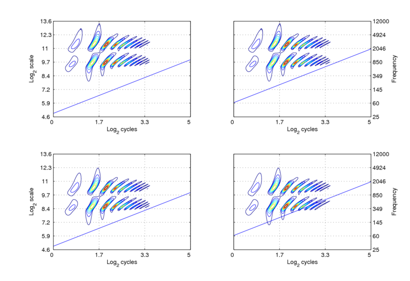 File:Robust fig4.pdf