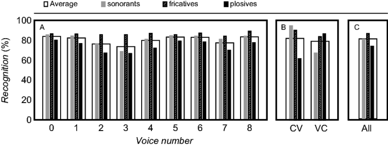 File:Baseline pct v6.eps