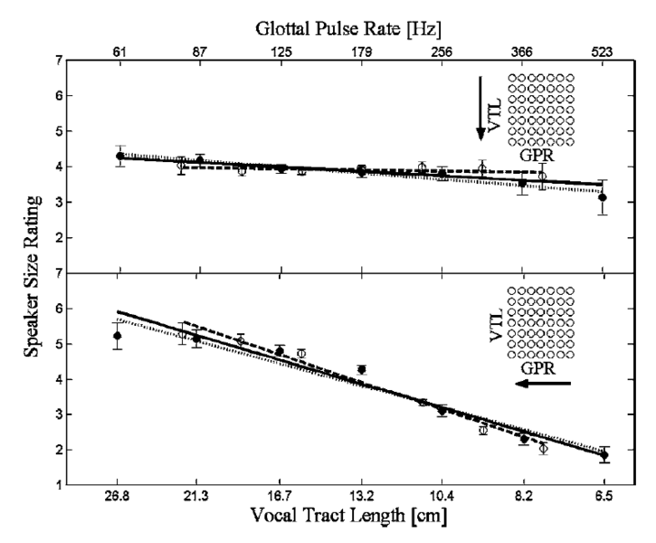 File:Fig2 SPjasa05.PNG