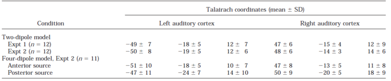 File:GPRUS02 table1.PNG