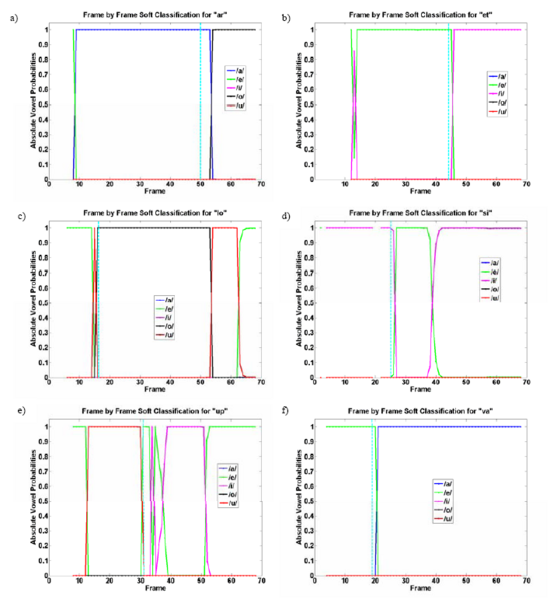 File:VTL est fig9.png