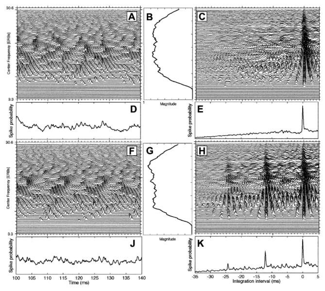 File:PUJGn02 fig1.PNG